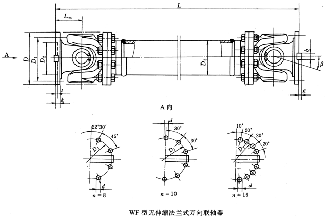 WF型無(wú)伸縮法蘭式萬(wàn)向聯(lián)軸器（JB/T5513-91）